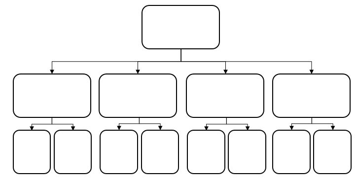 arquitectura de información web con jerarquía horizontal