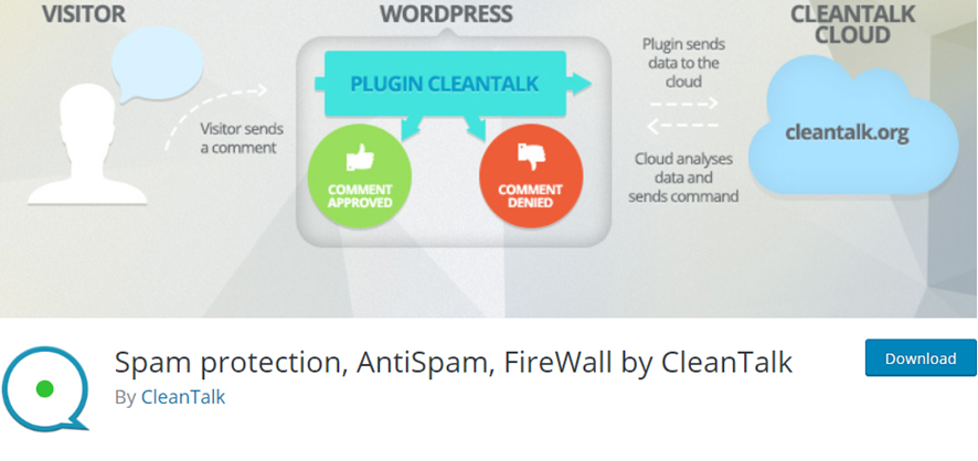 Mejores plugins Anti Spam para WordPress Spam protection, AntiSpam, FireWall by CleanTalk